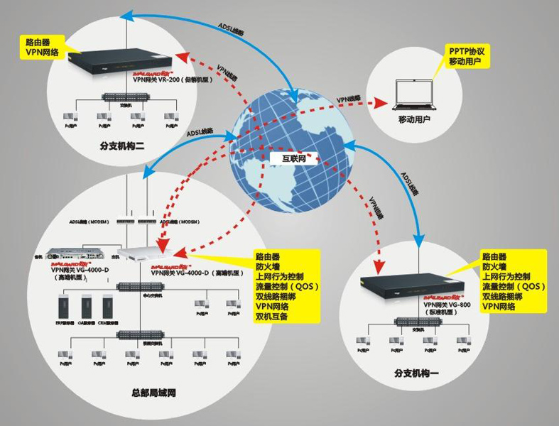 连锁行业.jpg